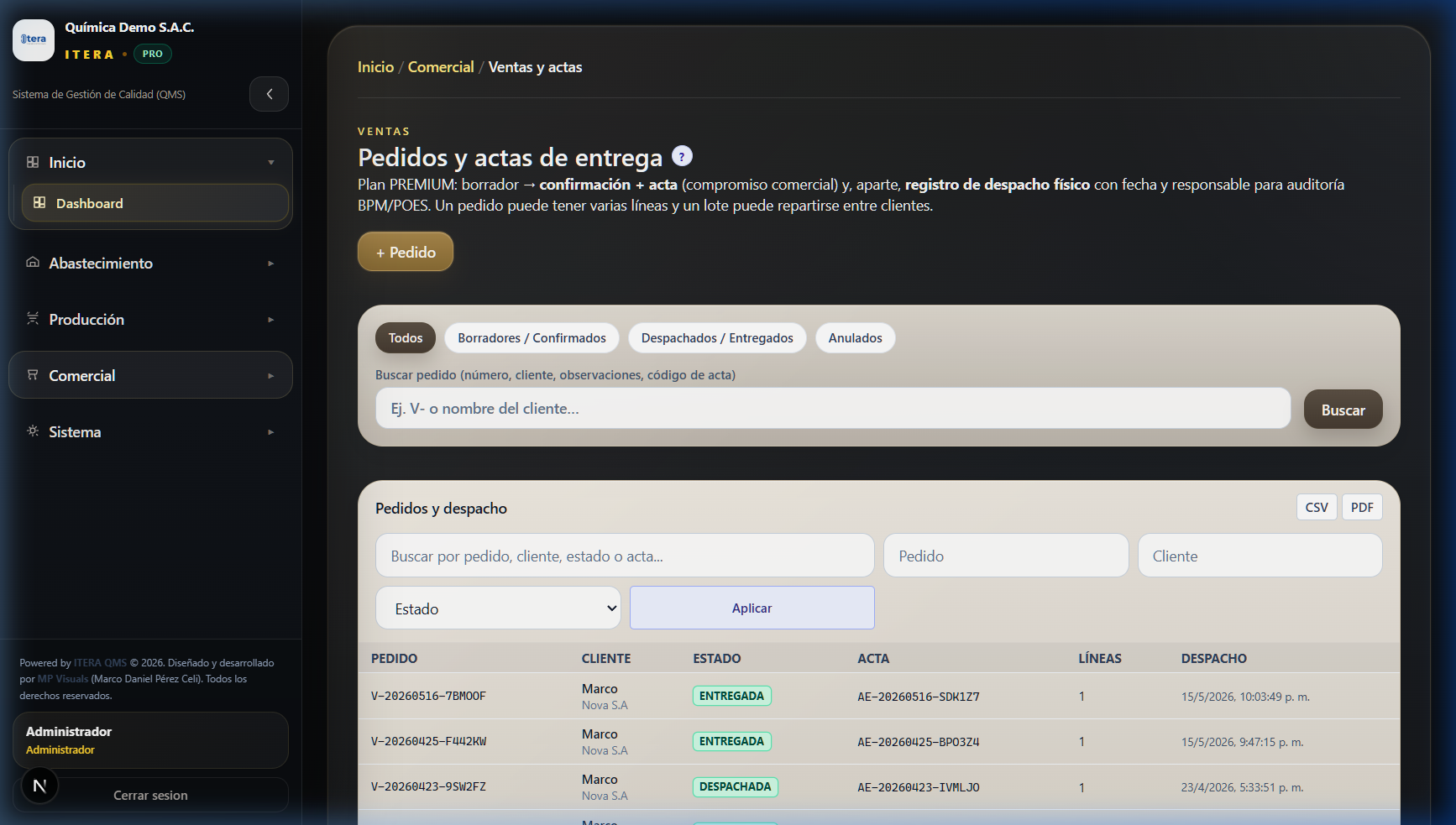 Panel ITERA PREMIUM - CRM y ventas